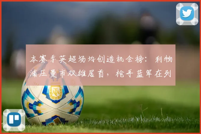 本赛季英超场均创造机会榜：利物浦压曼市双雄居首，枪手蓝军在列